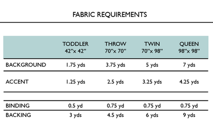 Archie Quilt Pattern  |  Paper Version